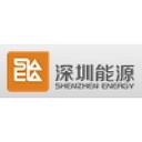 Shenzhen Energy Group Co., Ltd. logo