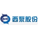 Feilong Auto Components Co., Ltd. logo