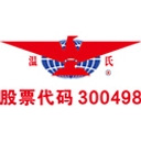Wens Foodstuff Group Co., Ltd. logo