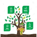 Aries Agro Limited logo