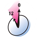 System Integrator Corp. logo