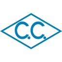 Nikkato Corporation logo